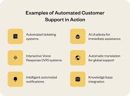 AI for customer service automation