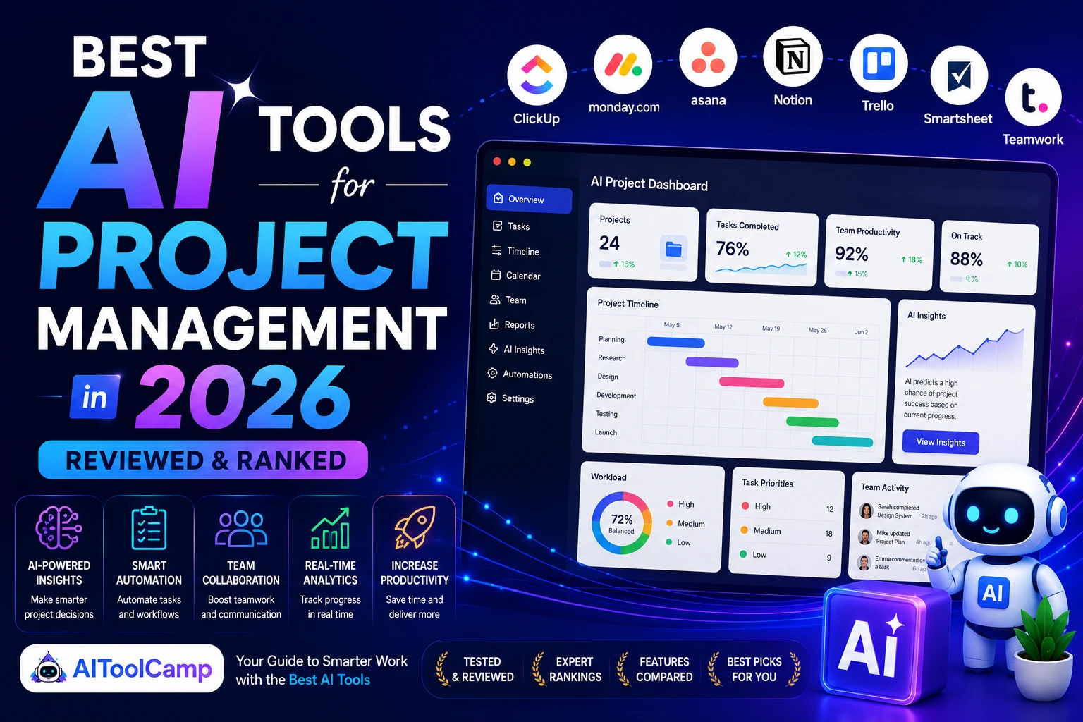 Best AI Tools for Project Management 2026 — Reviewed & Ranked