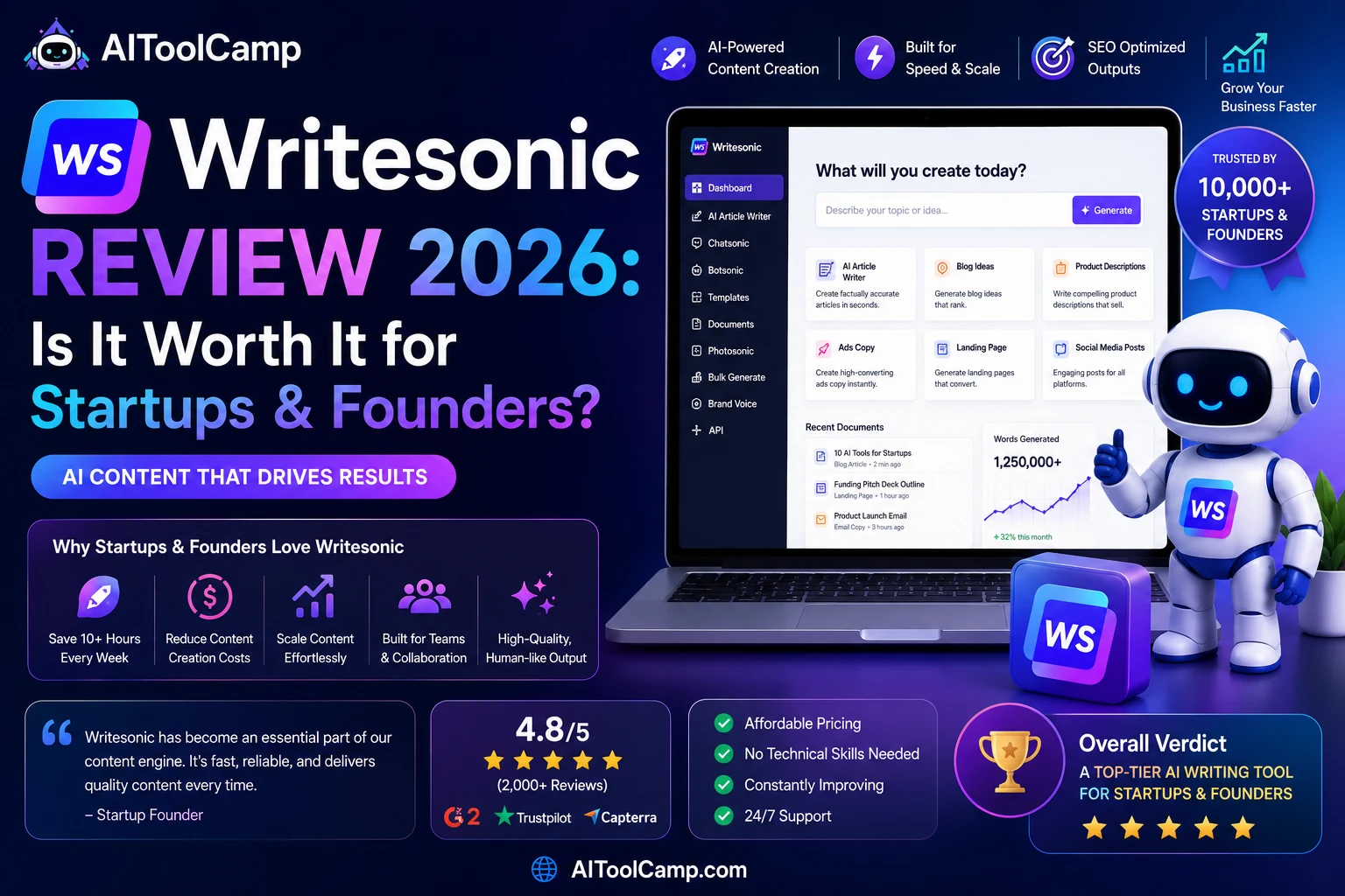 Writesonic Review 2026: Is It Worth It for Startups & Founders?